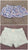 Carter's and Cherokee Mint shorts and a skirt 12 Months